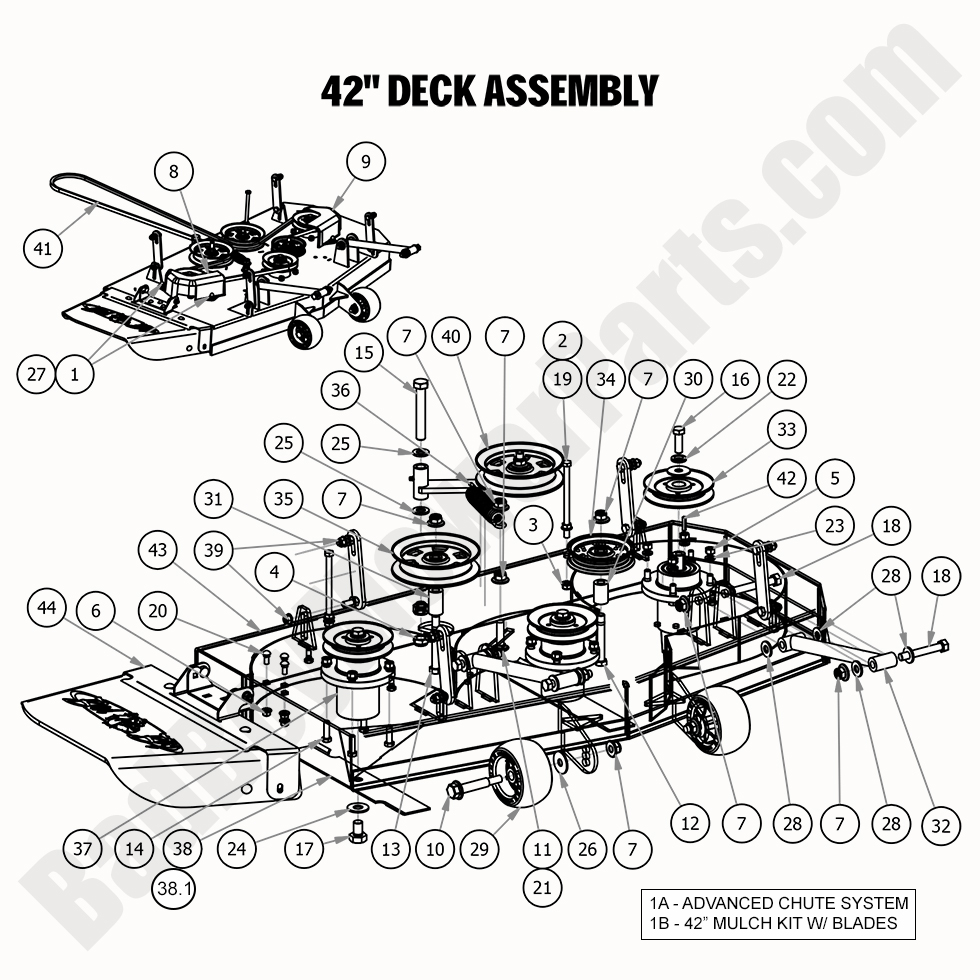 2256 - Bad Boy Mower Parts Lookup > 2020 > MZ & MZ Magnum > 42\" Deck Assembly